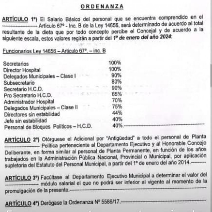 AUMENTOS DEL PERSONAL POLÍTICO EN RAMALLO