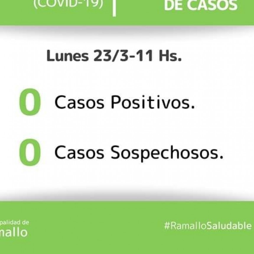 DATOS OFICIALES
