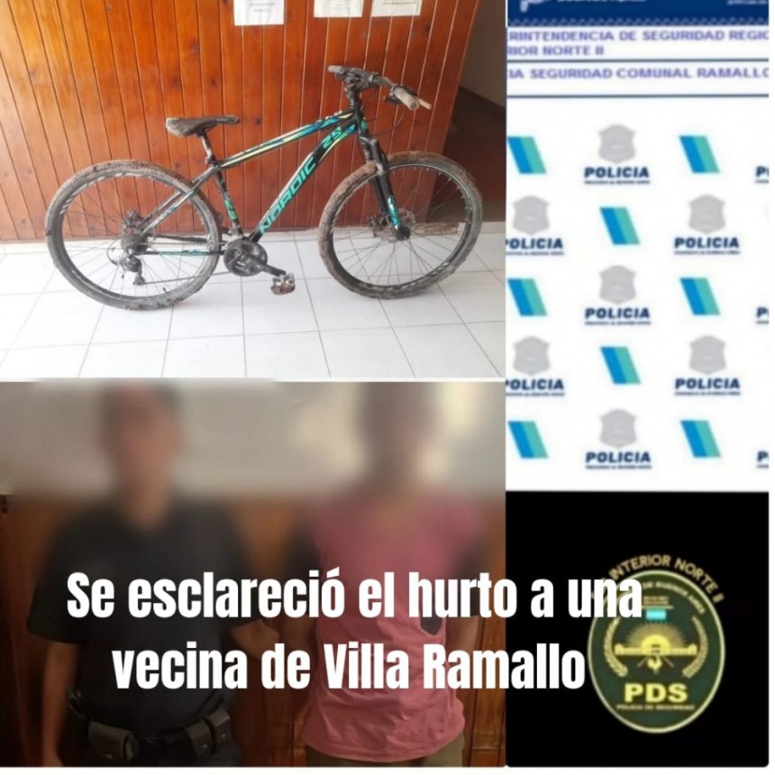 SEGURIDAD DEL USUARIO
