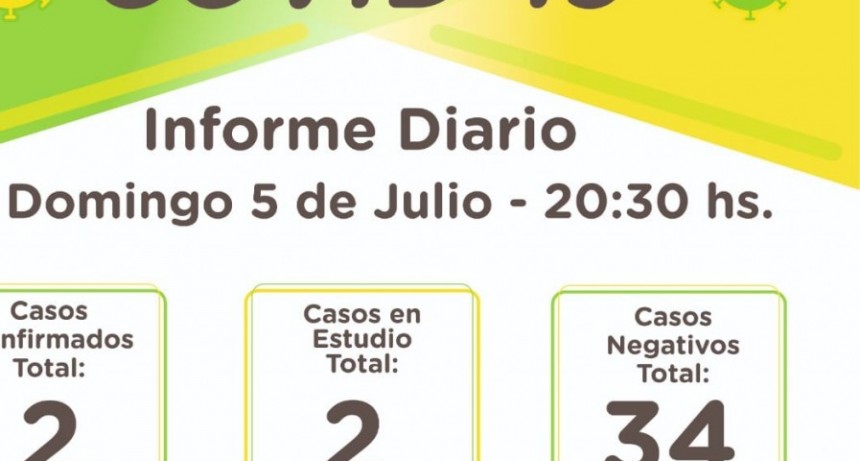 Solo la comprensión conduce