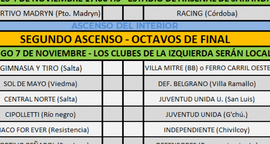 CLASIFICÓ  DEFENSORES